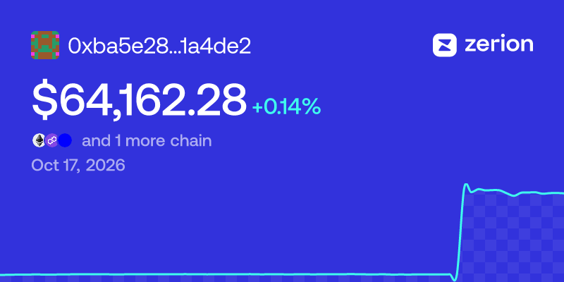 0xba5e…4de2's Wallet Portfolio | Zerion